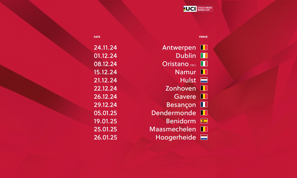 Kalender UCI Wereldbeker Veldrijden 2024-2025